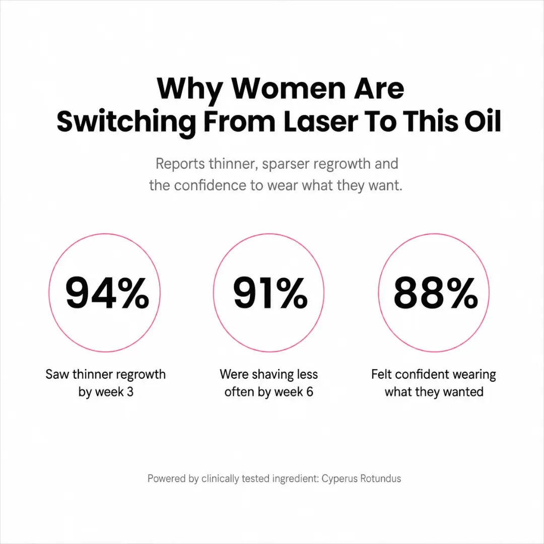 Anti-Hair Growth Oil