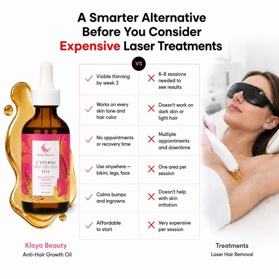 Anti-Hair Growth Oil